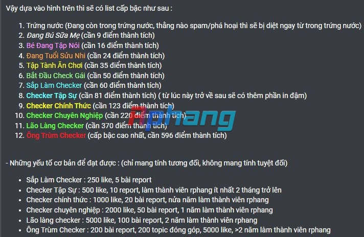 List cap bac.JPG